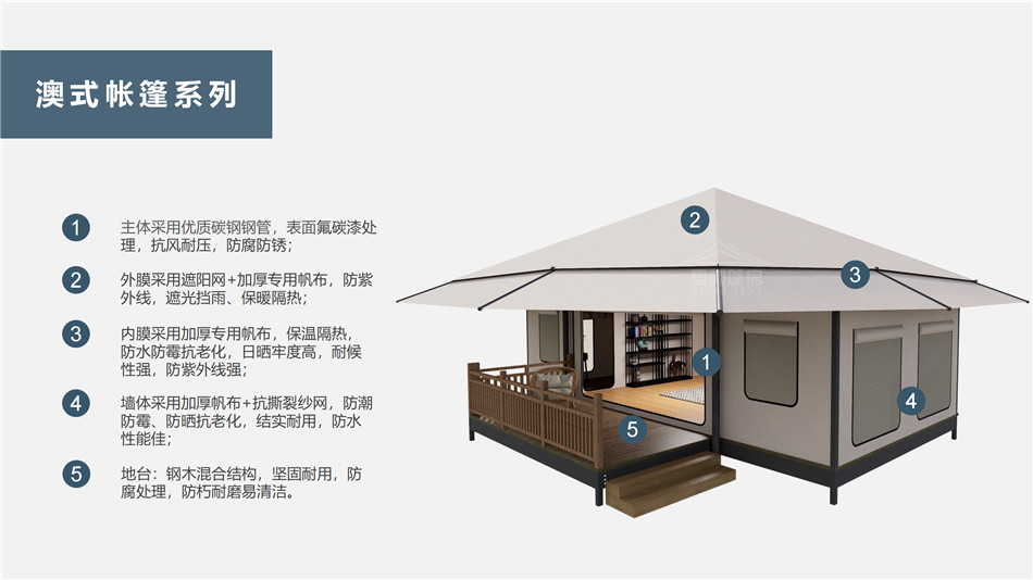临川区户外野奢帐篷></p><p>此外，生物荧光照明系统还为户外露营增添了一份别样的乐趣。在夜晚，你可以躺在帐篷里，仰望星空，欣赏着周围闪烁的荧光，仿佛置身于一个神秘的童话世界。孩子们会对这神奇的光芒充满好奇，围绕着帐篷嬉戏玩耍，感受大自然赋予的独特魅力。这种独特的体验，将成为你与家人、朋友之间珍贵的回忆，让户外露营变得更加难忘。</p><p>对于追求高品质户外生活的人们来说，生物荧光照明系统的户外野奢帐篷无疑是一个绝佳的选择。它不仅提供了舒适的住宿环境，还为你带来了与自然亲密接触的独特机会。在这个快节奏的时代，让我们放慢脚步，走进大自然，感受生物荧光照明系统带来的奇妙夜晚，开启一场别样的户外野奢之旅。</p><p>随着技术的不断进步，相信生物荧光照明系统将会在未来的户外领域得到更广泛的应用。它将为更多的人带来独特的户外体验，让我们在享受自然的同时，也能领略到科技与自然相结合的无限魅力。让我们一起期待这个充满奇幻光芒的未来户外世界，迎接更多惊喜与美好的到来。</p>    </article>
    <span class=